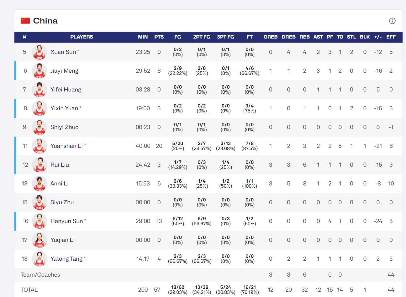 src, jpg, 场第三节单 src, jpg, 场第三节单
