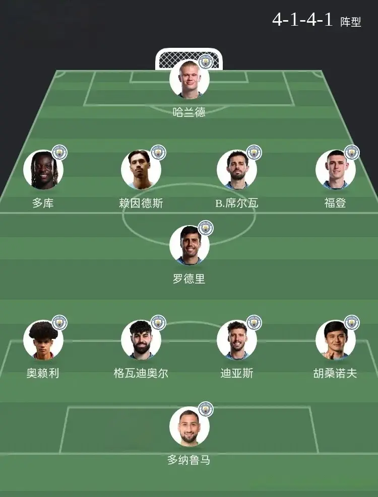 msn, 努里 msn, 努里