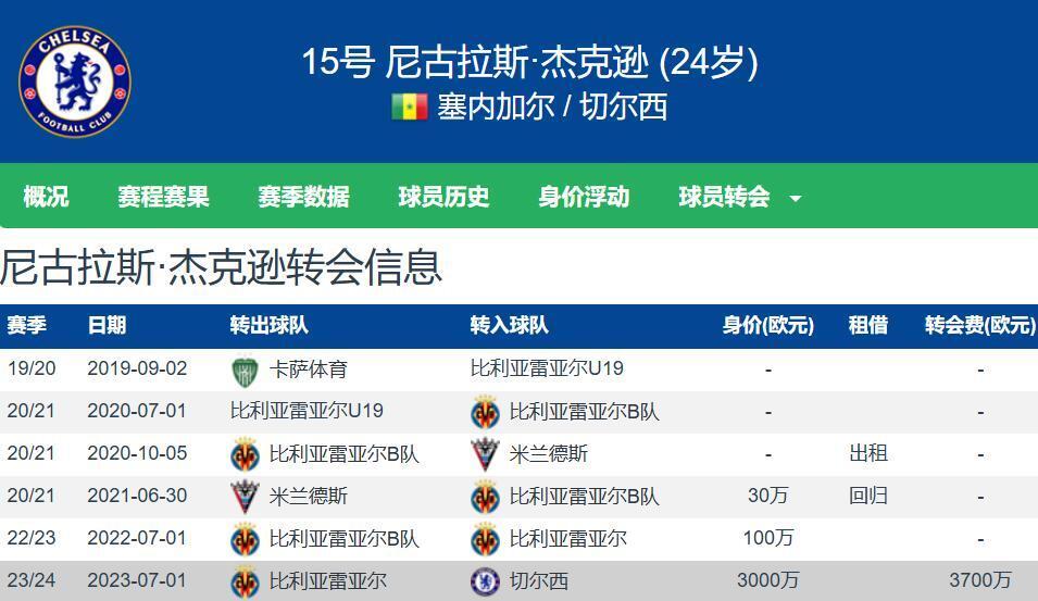 拜仁租借切 拜仁租借切