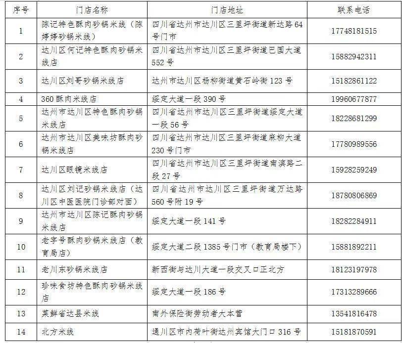 inews, 禁带零食, 场馆内免费 inews, 禁带零食, 场馆内免费
