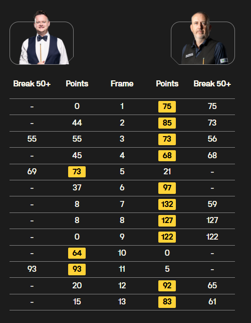 老马二次上 老马二次上